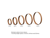 Tree Ring Sizes