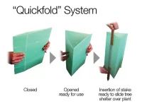 TriGuard Assembly