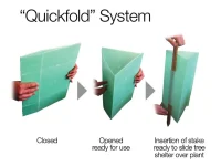 TriGuard Assembly